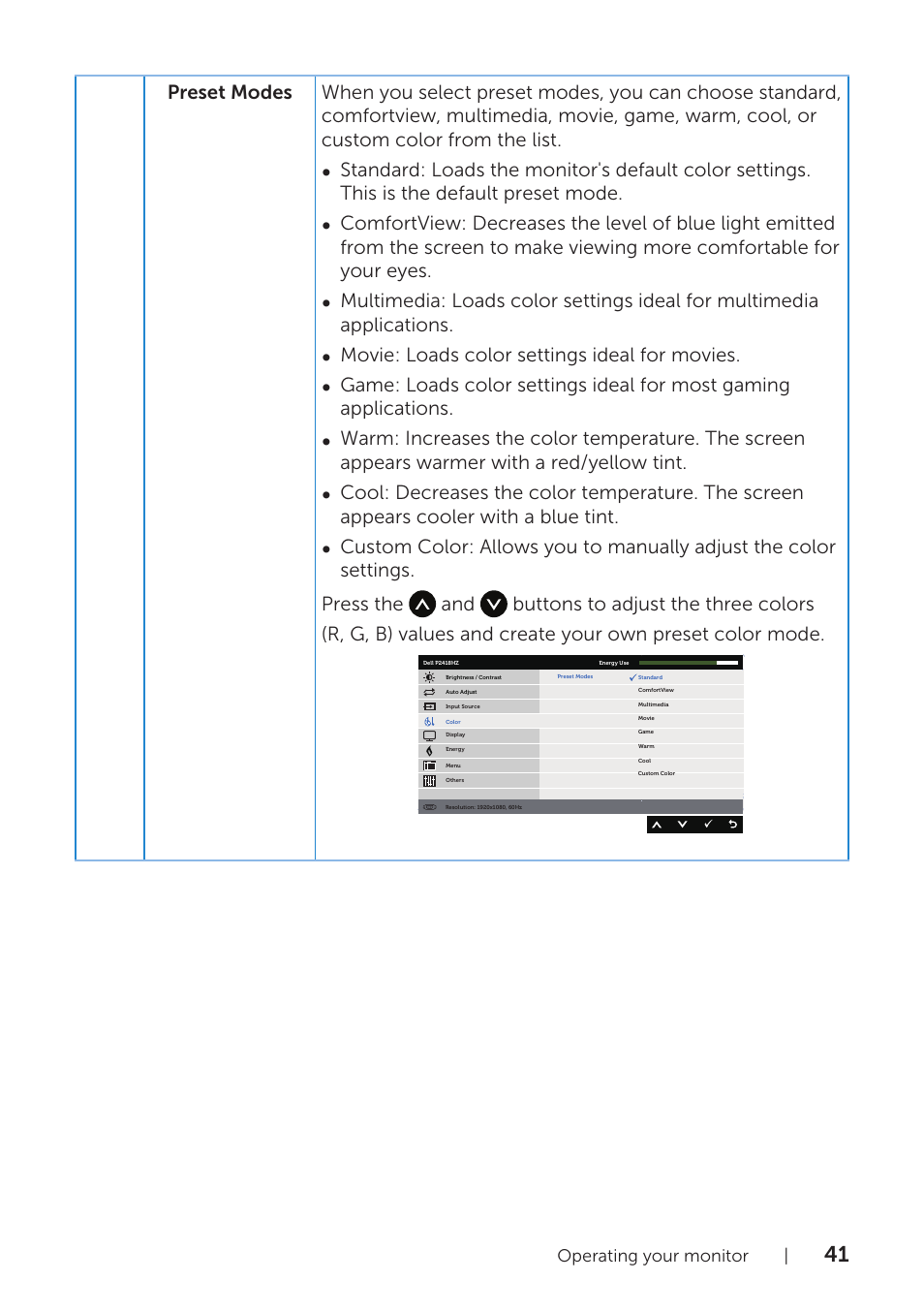 Operating your monitor | Dell P2418HZM 23.8" 16:9 IPS Monitor User Manual | Page 41 / 71