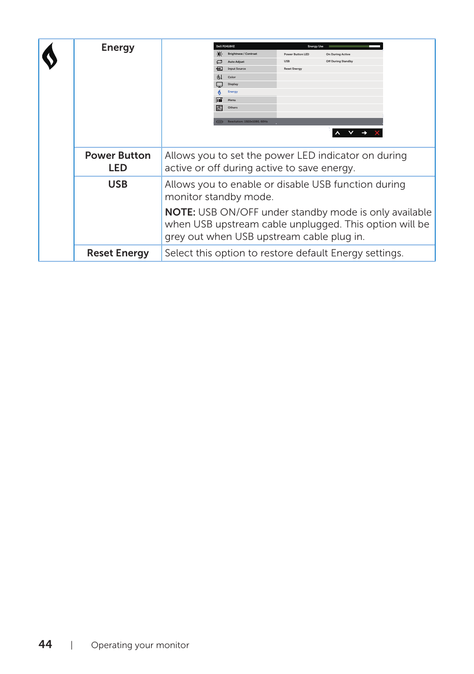 Energy, Operating your monitor | Dell P2418HZM 23.8" 16:9 IPS Monitor User Manual | Page 44 / 71