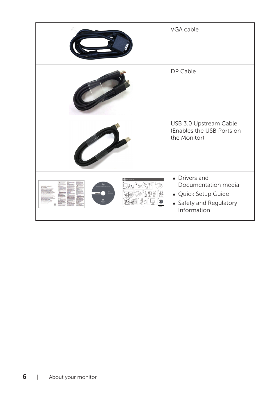 About your monitor | Dell P2418HZM 23.8" 16:9 IPS Monitor User Manual | Page 6 / 71