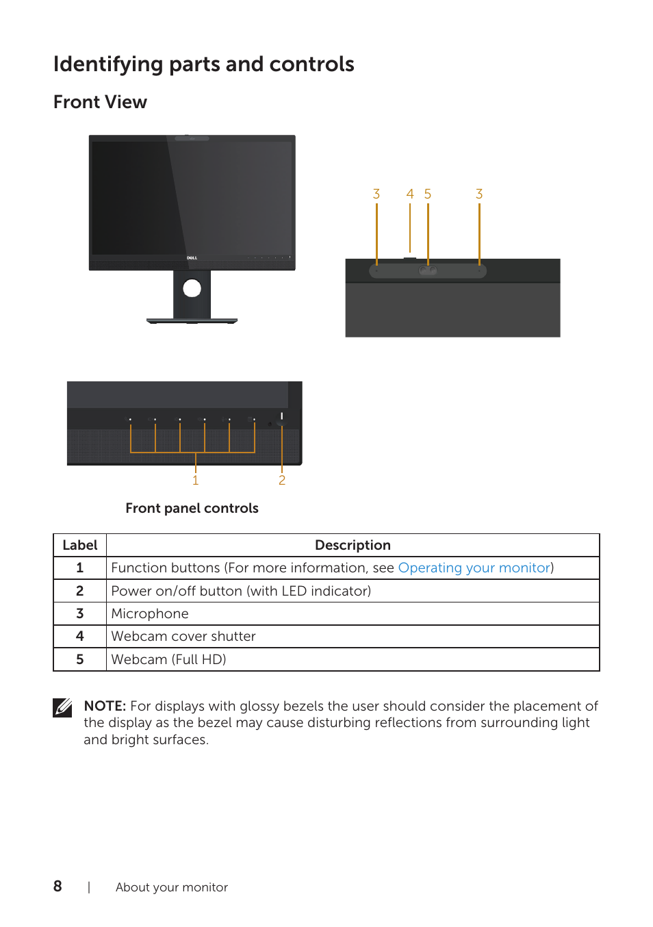 Identifying parts and controls, Front view | Dell P2418HZM 23.8" 16:9 IPS Monitor User Manual | Page 8 / 71