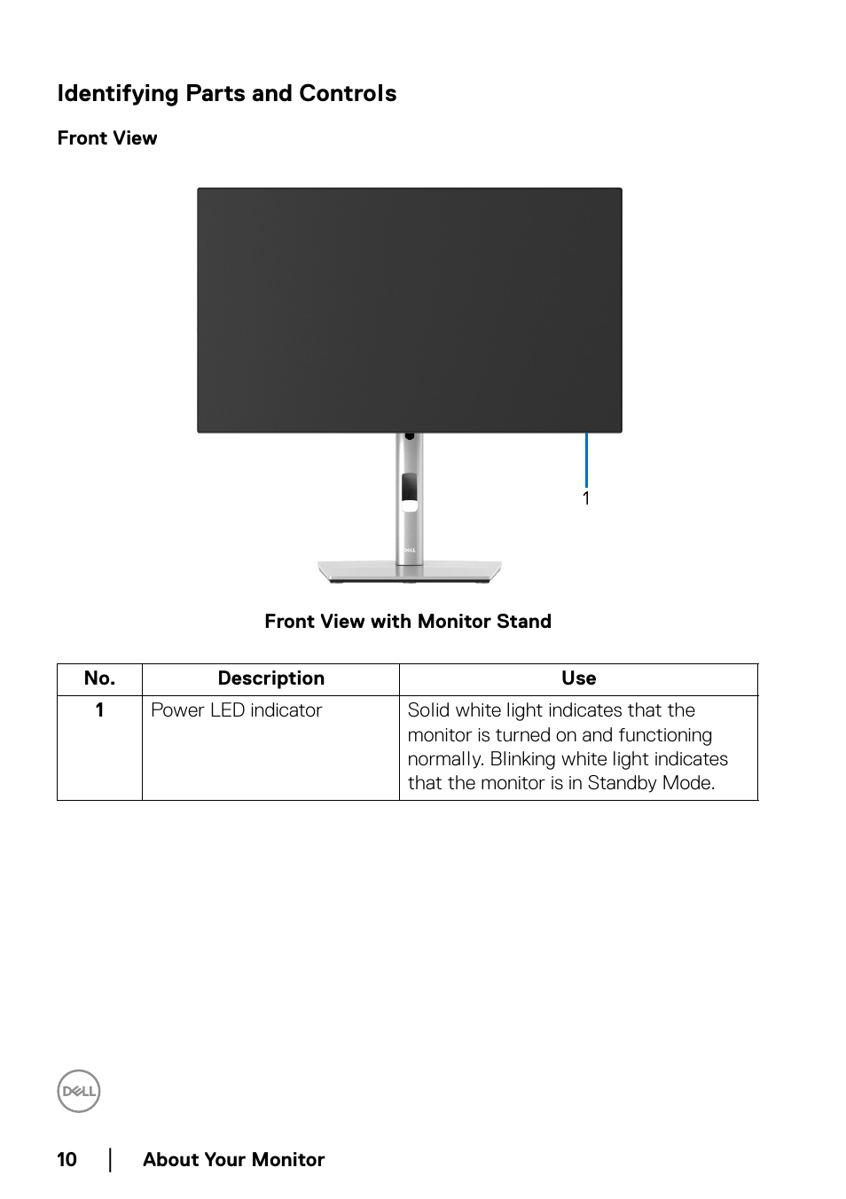 Identifying parts and controls, Front view | Dell U2422H 23.8" 16:9 IPS Monitor User Manual | Page 10 / 96