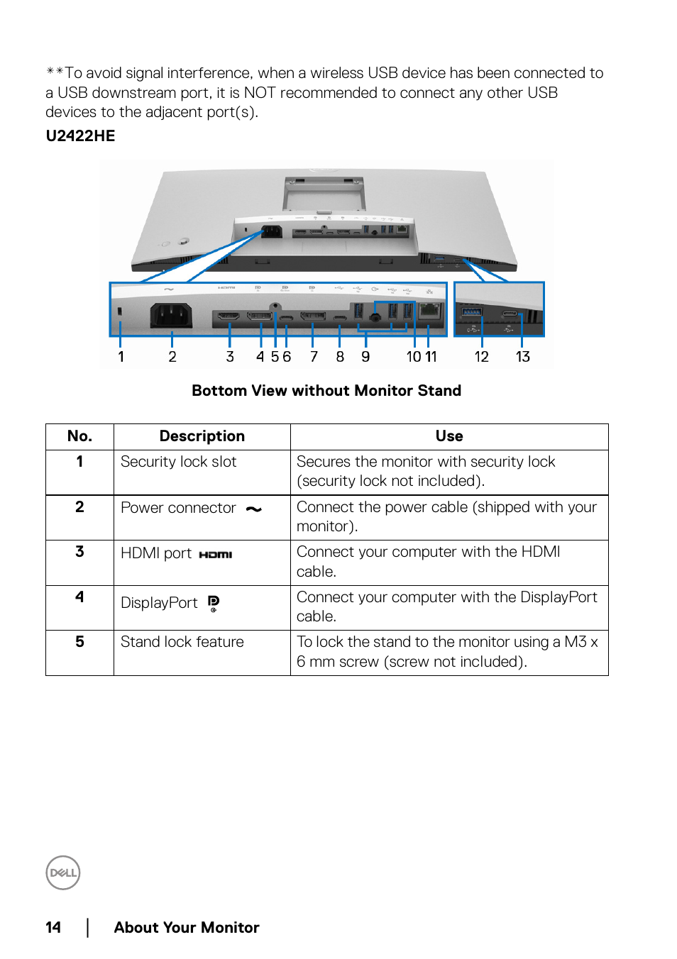 Dell U2422H 23.8" 16:9 IPS Monitor User Manual | Page 14 / 96