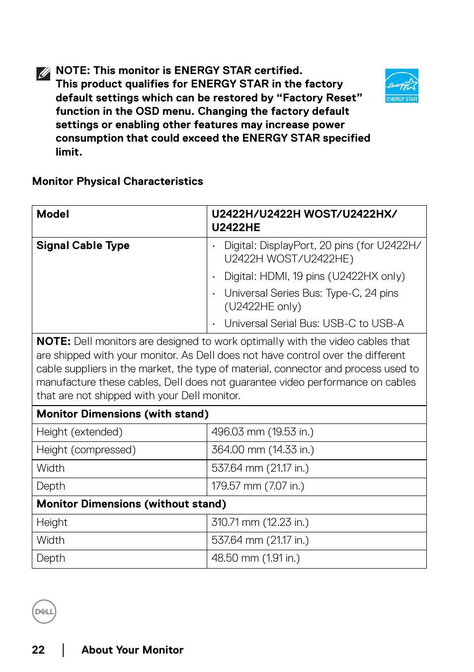 Monitor physical characteristics | Dell U2422H 23.8" 16:9 IPS Monitor User Manual | Page 22 / 96
