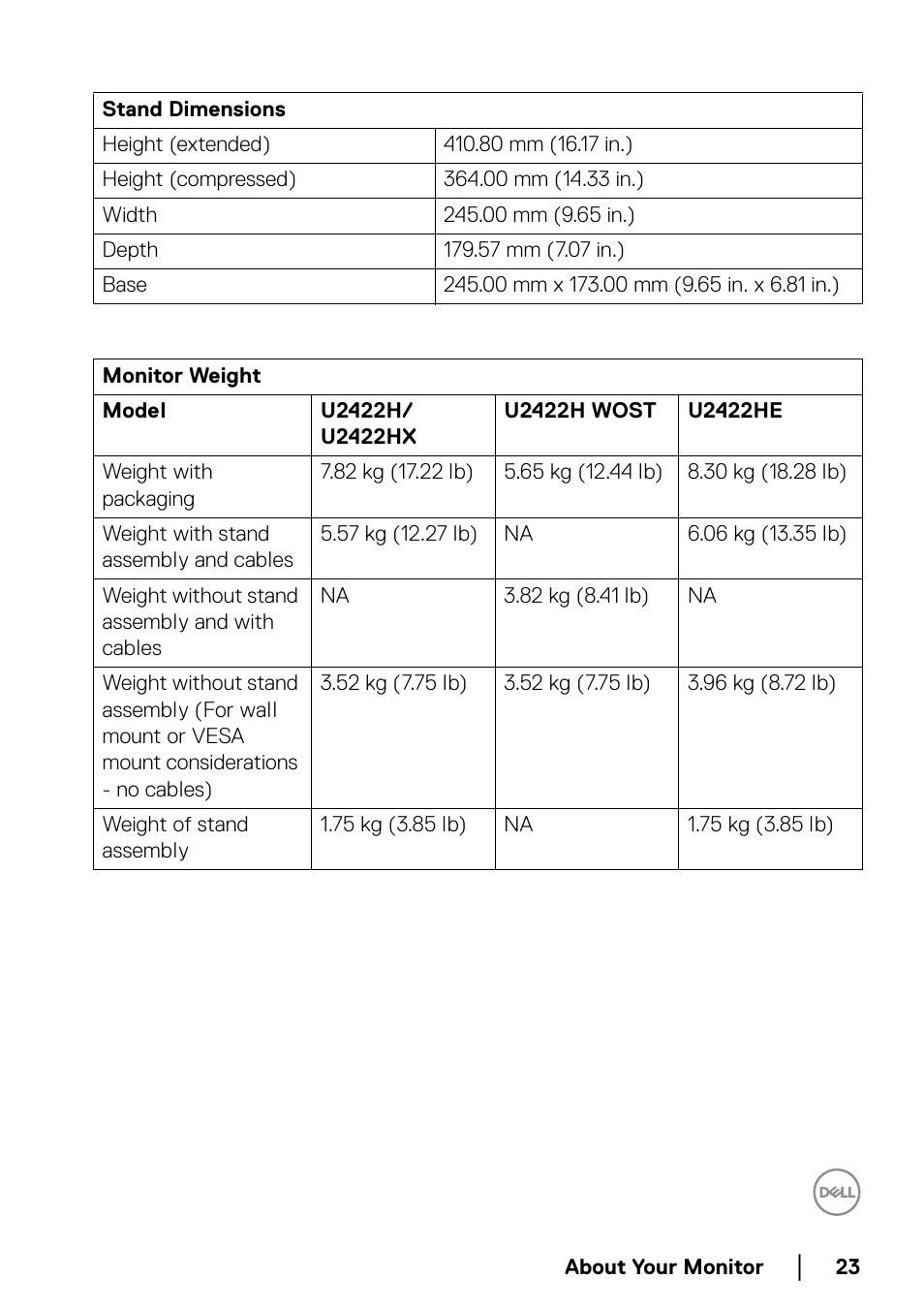 Dell U2422H 23.8" 16:9 IPS Monitor User Manual | Page 23 / 96