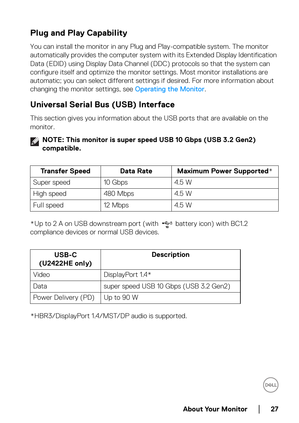 Plug and play capability, Universal serial bus (usb) interface | Dell U2422H 23.8" 16:9 IPS Monitor User Manual | Page 27 / 96
