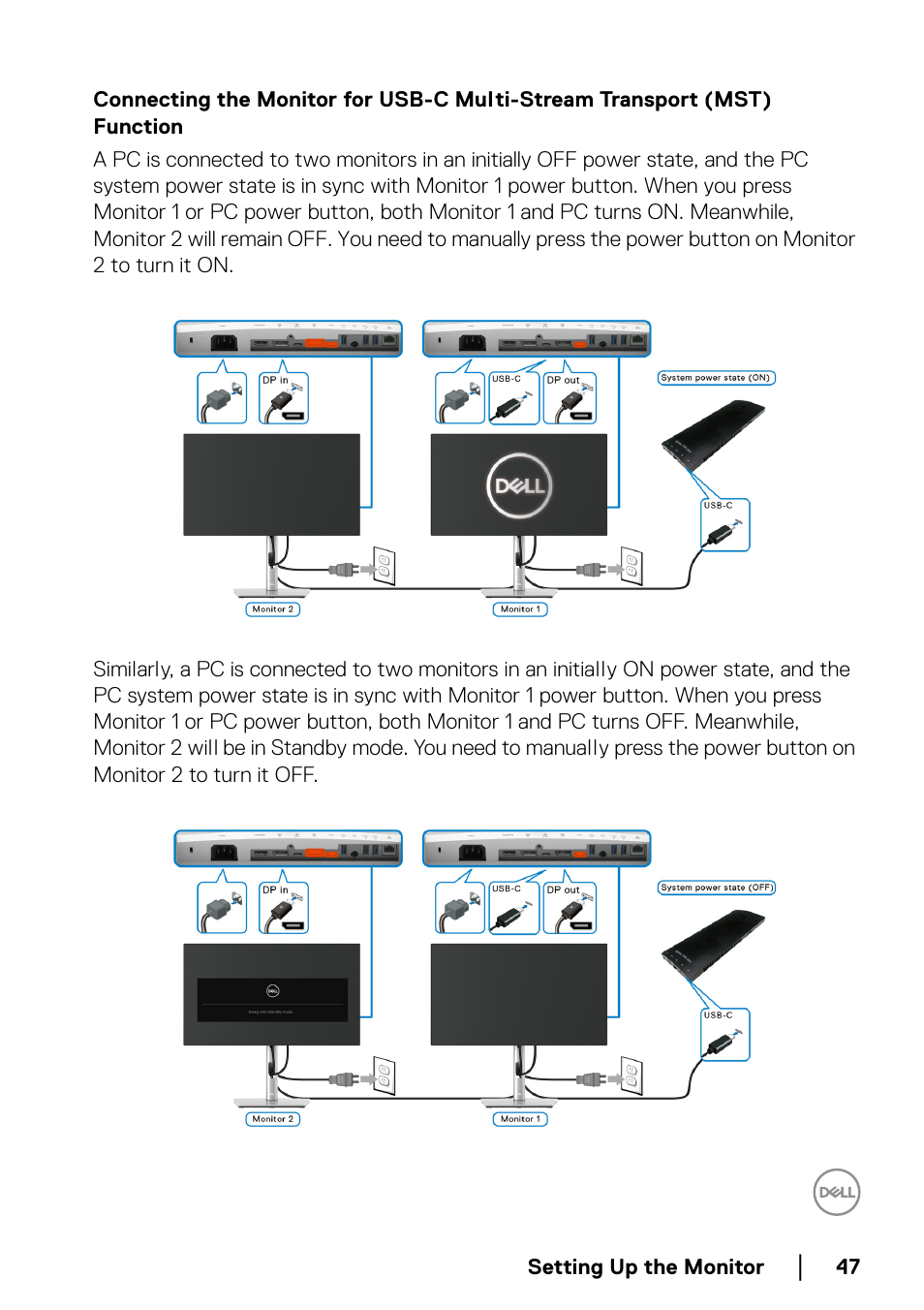 Mst) function | Dell U2422H 23.8" 16:9 IPS Monitor User Manual | Page 47 / 96