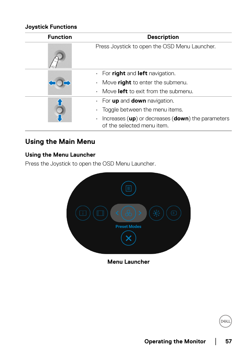 Using the main menu, Joystick functions, Using the menu launcher | Dell U2422H 23.8" 16:9 IPS Monitor User Manual | Page 57 / 96