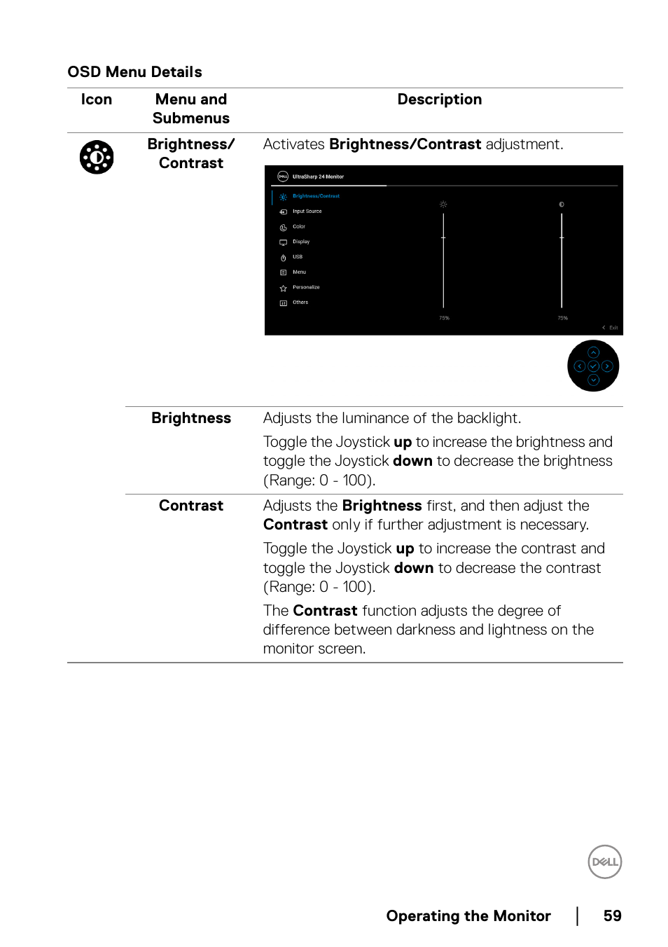 Osd menu details, Menu details | Dell U2422H 23.8" 16:9 IPS Monitor User Manual | Page 59 / 96