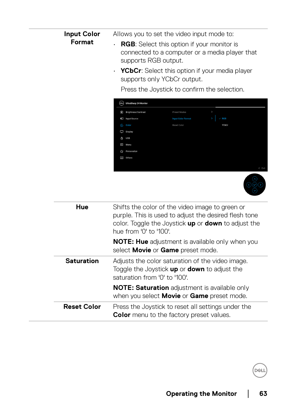 Dell U2422H 23.8" 16:9 IPS Monitor User Manual | Page 63 / 96