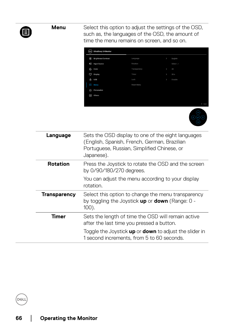 Dell U2422H 23.8" 16:9 IPS Monitor User Manual | Page 66 / 96