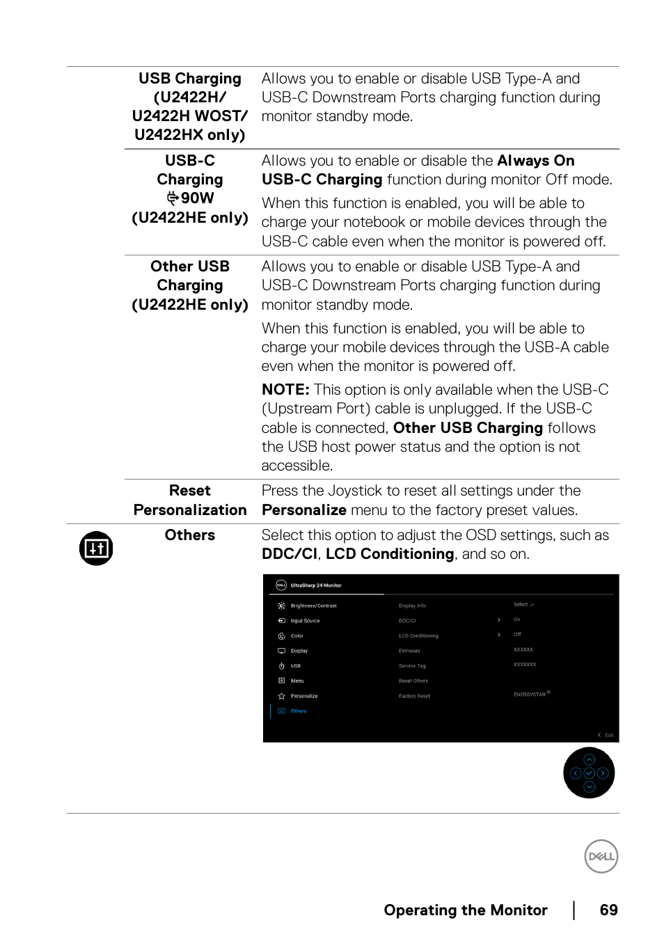 Dell U2422H 23.8" 16:9 IPS Monitor User Manual | Page 69 / 96