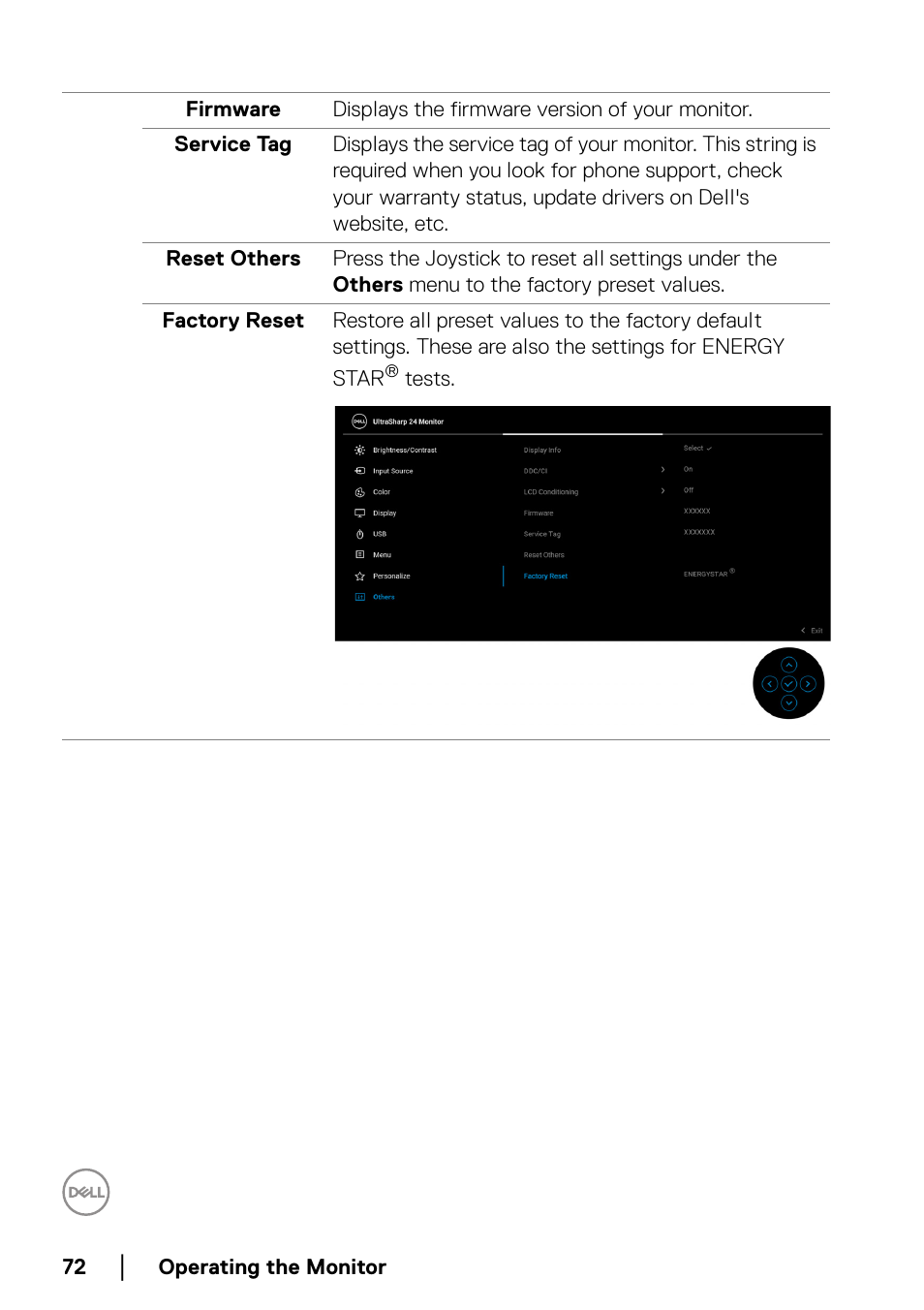 Dell U2422H 23.8" 16:9 IPS Monitor User Manual | Page 72 / 96