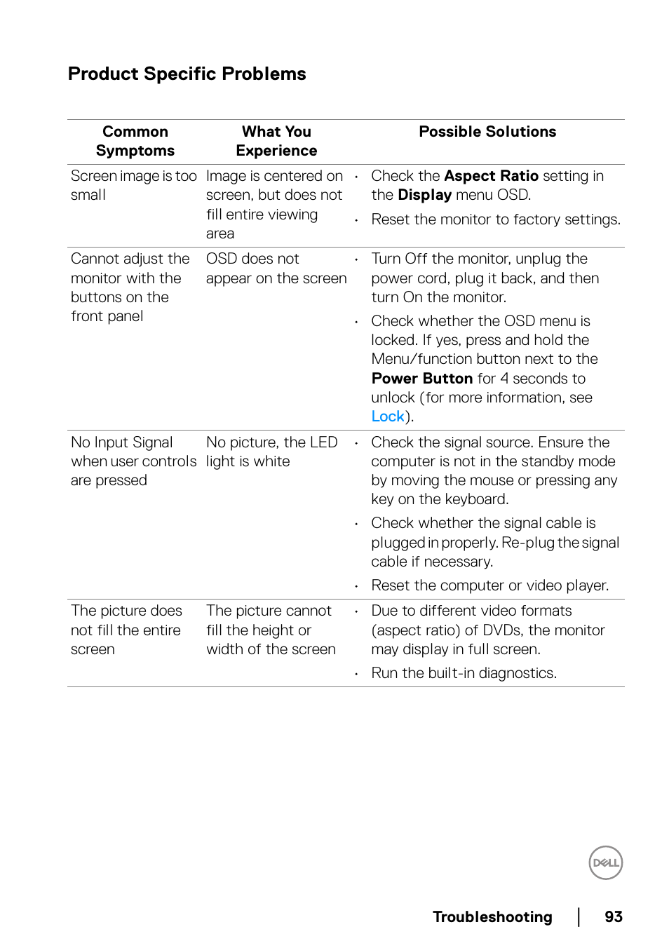 Product specific problems | Dell U2422H 23.8" 16:9 IPS Monitor User Manual | Page 93 / 96