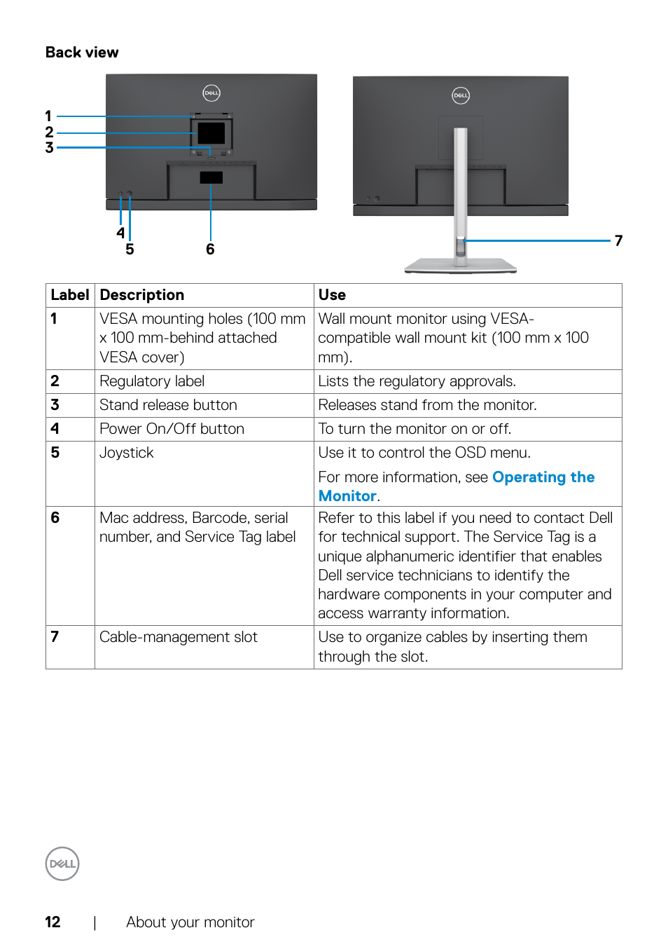 Back view | Dell C2722DE 27" 16:9 IPS Video Conferencing Monitor User Manual | Page 12 / 114