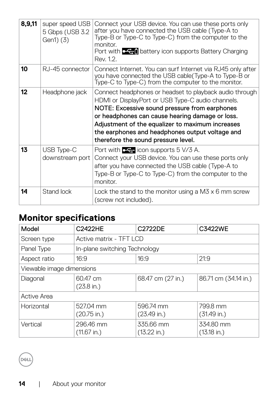 Monitor specifications | Dell C2722DE 27" 16:9 IPS Video Conferencing Monitor User Manual | Page 14 / 114