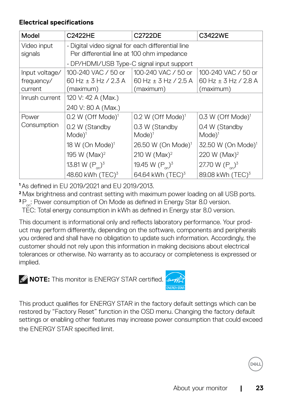 Electrical specifications | Dell C2722DE 27" 16:9 IPS Video Conferencing Monitor User Manual | Page 23 / 114