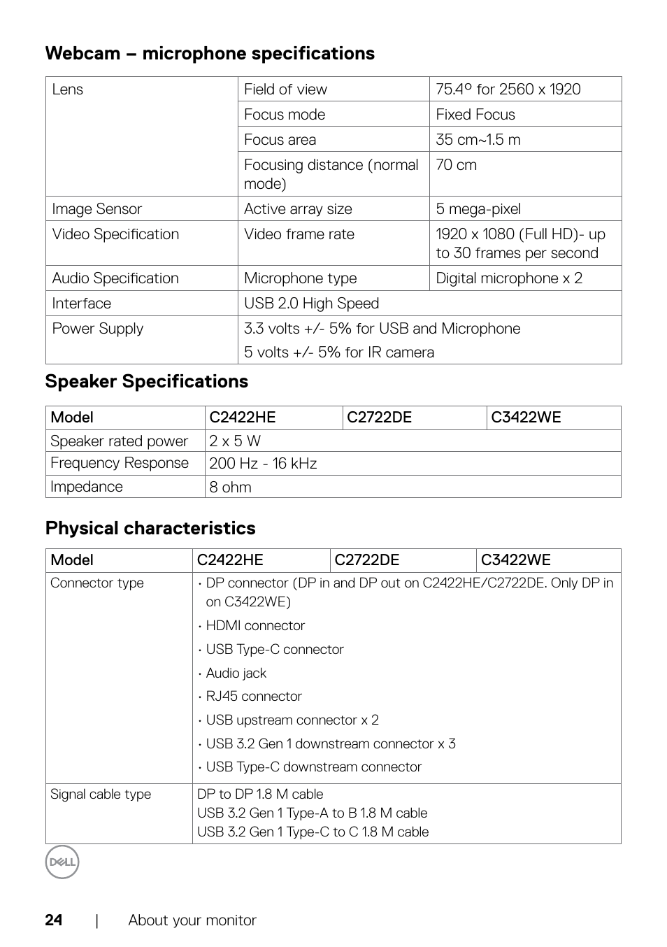 Webcam – microphone specifications, Speaker specifications, Physical characteristics | Dell C2722DE 27" 16:9 IPS Video Conferencing Monitor User Manual | Page 24 / 114