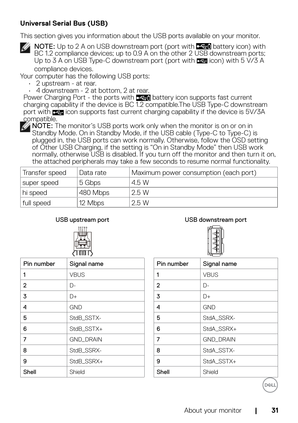 Dell C2722DE 27" 16:9 IPS Video Conferencing Monitor User Manual | Page 31 / 114