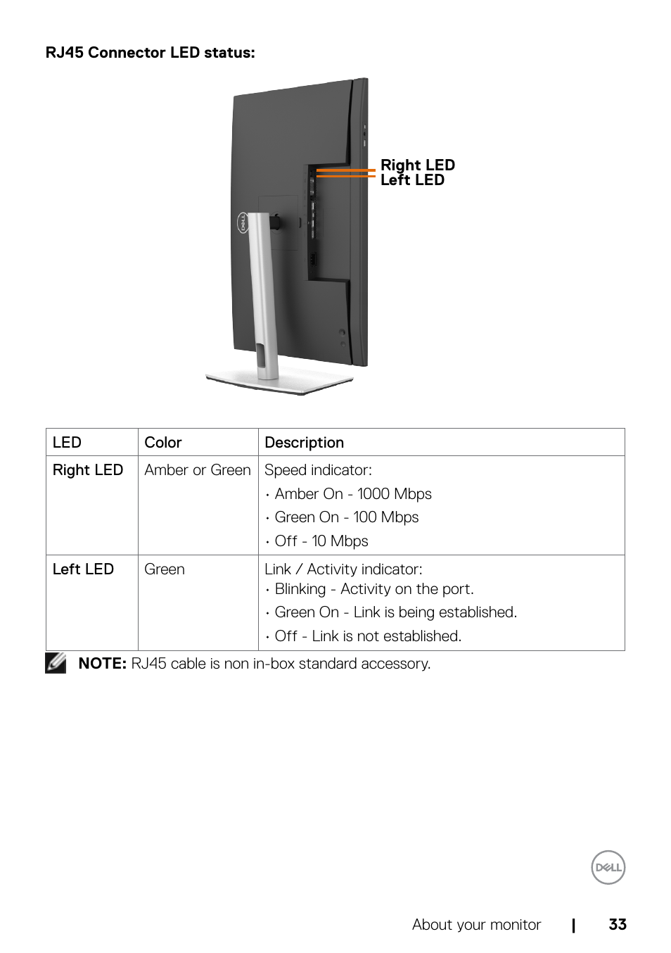 Dell C2722DE 27" 16:9 IPS Video Conferencing Monitor User Manual | Page 33 / 114