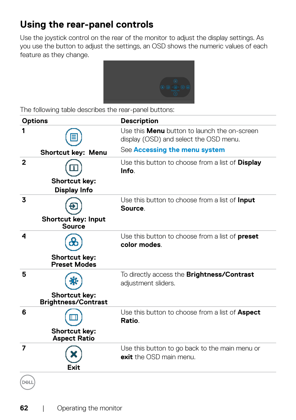 Using the rear-panel controls | Dell C2722DE 27" 16:9 IPS Video Conferencing Monitor User Manual | Page 62 / 114