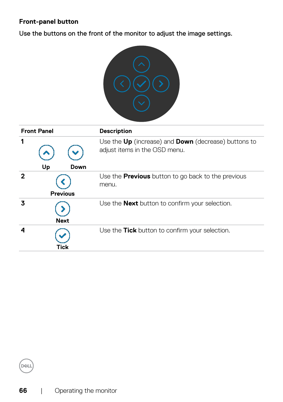 Front‑panel button, Front-panel button | Dell C2722DE 27" 16:9 IPS Video Conferencing Monitor User Manual | Page 66 / 114