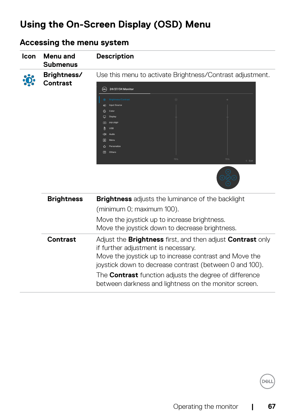 Using the on-screen display (osd) menu, Accessing the menu system, Operating the monitor | 67 | Brightness | Dell C2722DE 27" 16:9 IPS Video Conferencing Monitor User Manual | Page 67 / 114