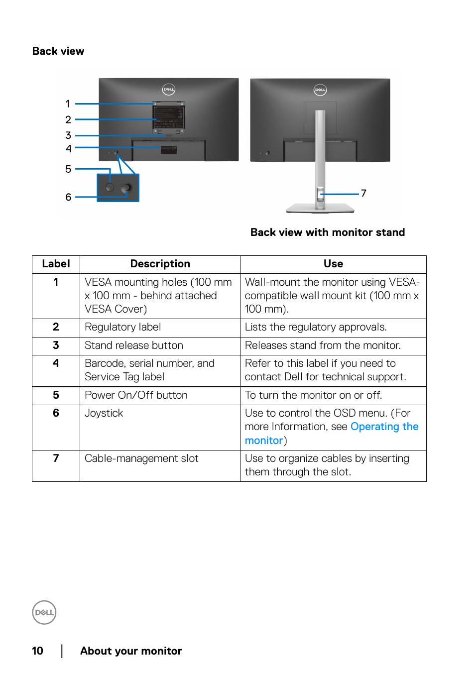 Back view | Dell P2722HE 27" 16:9 USB Type-C IPS Monitor User Manual | Page 10 / 81