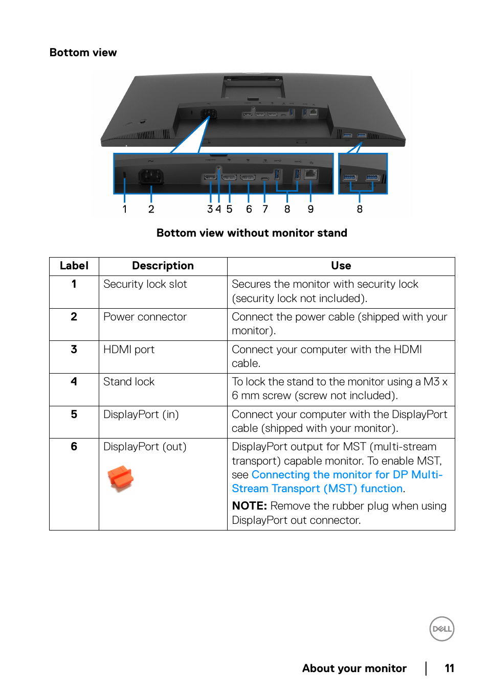 Bottom view | Dell P2722HE 27" 16:9 USB Type-C IPS Monitor User Manual | Page 11 / 81