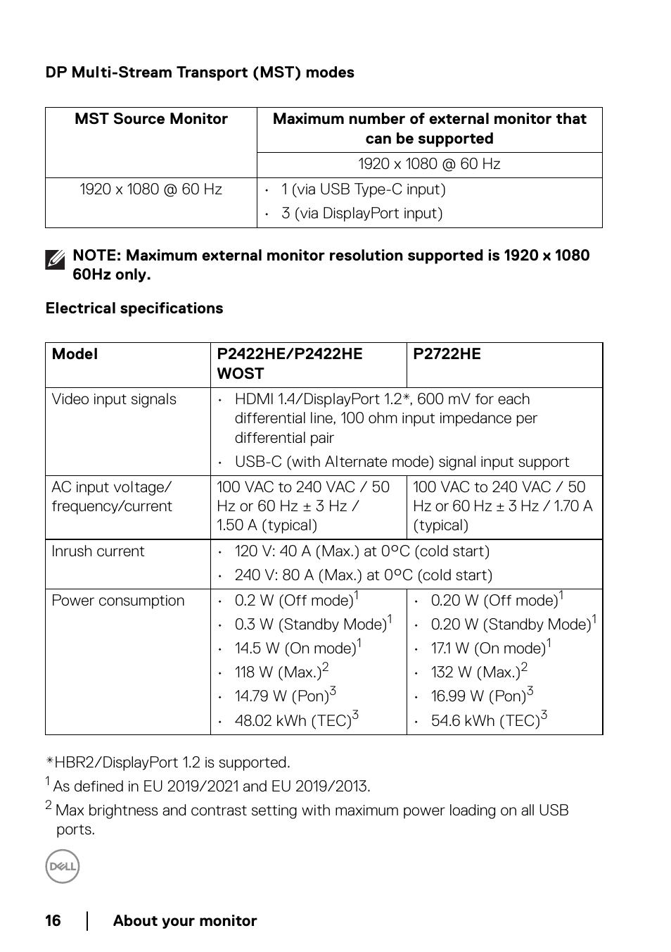 Dp multi-stream transport (mst) modes, Electrical specifications | Dell P2722HE 27" 16:9 USB Type-C IPS Monitor User Manual | Page 16 / 81
