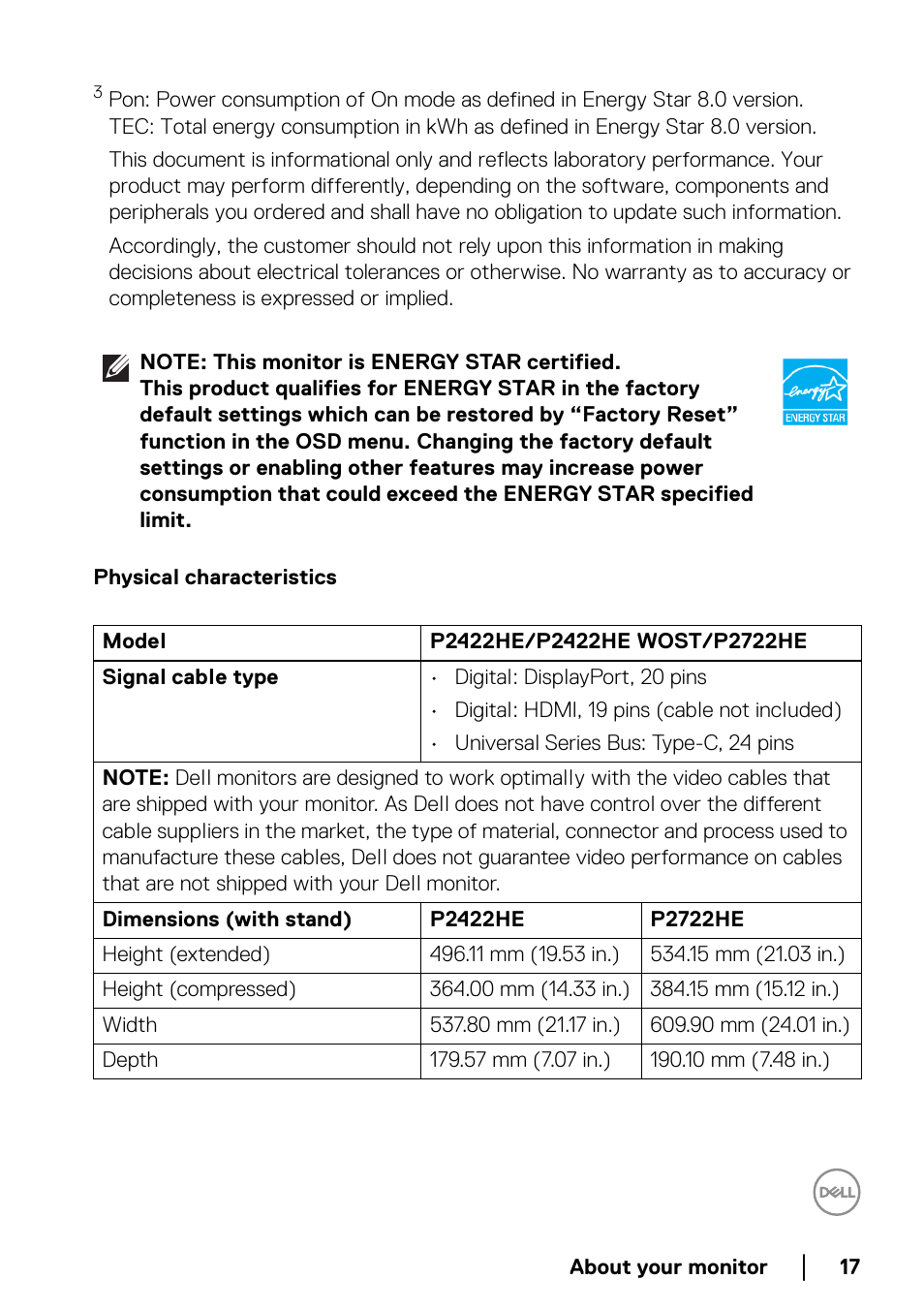 Physical characteristics | Dell P2722HE 27" 16:9 USB Type-C IPS Monitor User Manual | Page 17 / 81