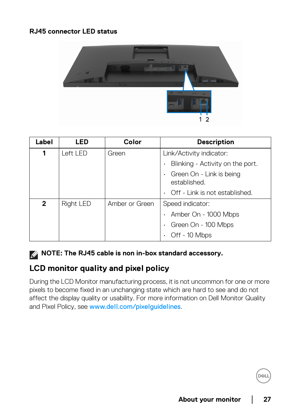 Lcd monitor quality and pixel policy, Rj45 connector led status | Dell P2722HE 27" 16:9 USB Type-C IPS Monitor User Manual | Page 27 / 81