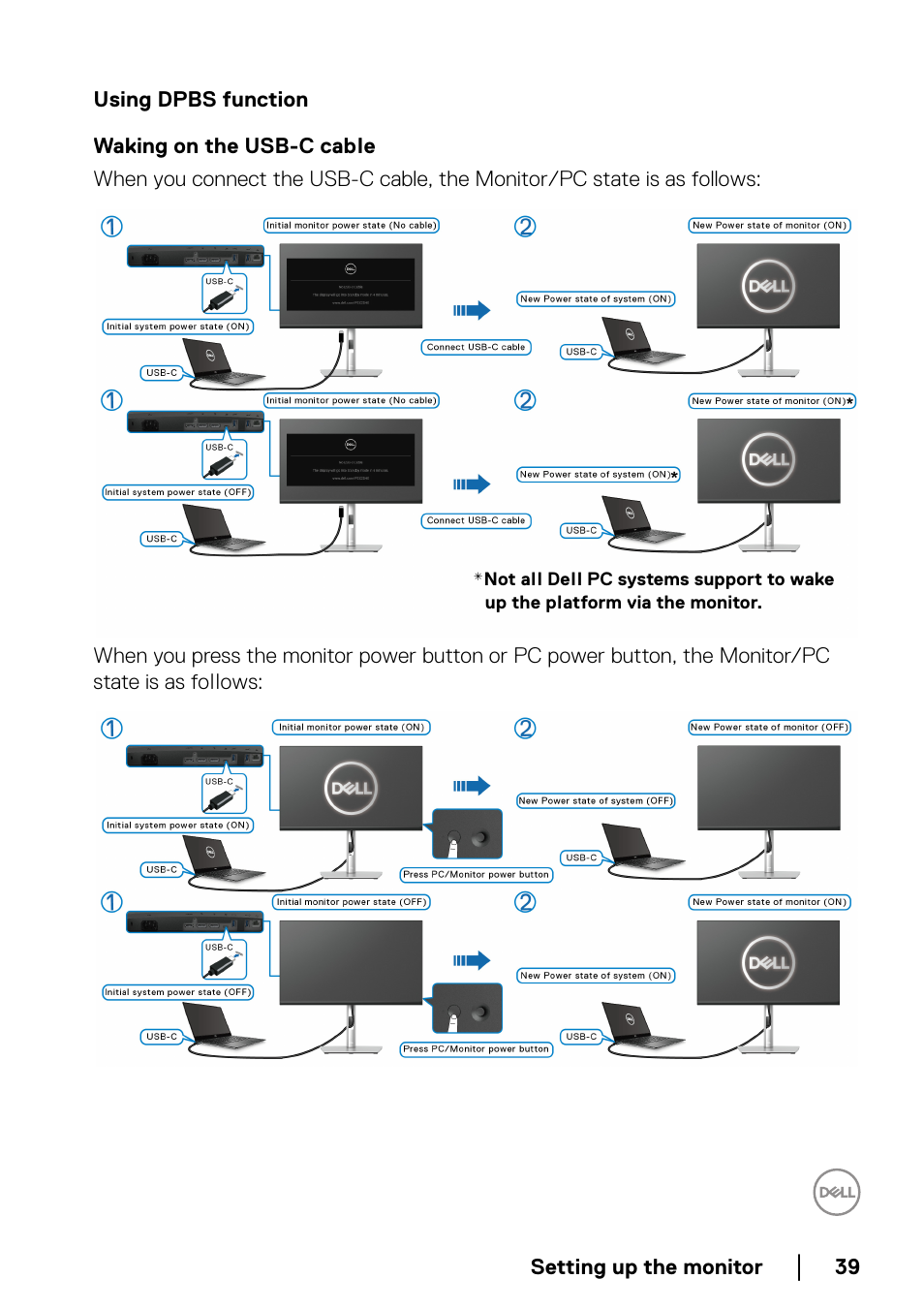 Using dpbs function | Dell P2722HE 27" 16:9 USB Type-C IPS Monitor User Manual | Page 39 / 81