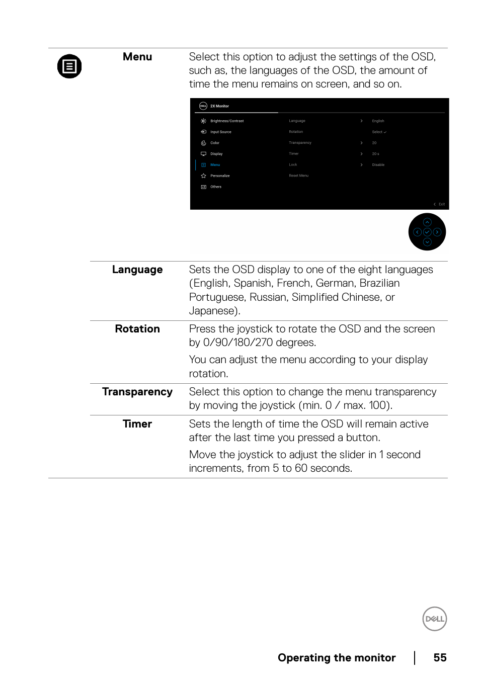 Dell P2722HE 27" 16:9 USB Type-C IPS Monitor User Manual | Page 55 / 81