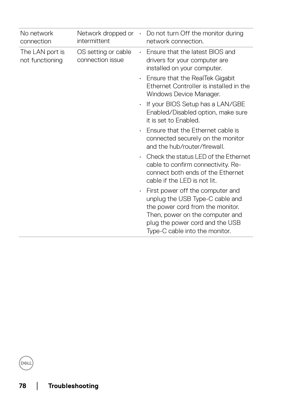Dell P2722HE 27" 16:9 USB Type-C IPS Monitor User Manual | Page 78 / 81