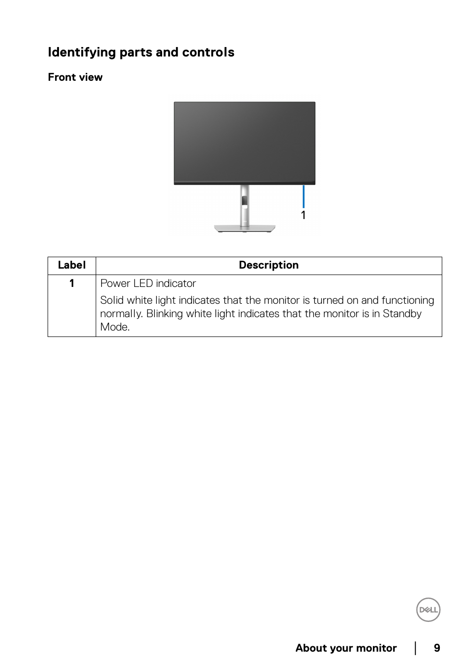 Identifying parts and controls, Front view | Dell P2722HE 27" 16:9 USB Type-C IPS Monitor User Manual | Page 9 / 81