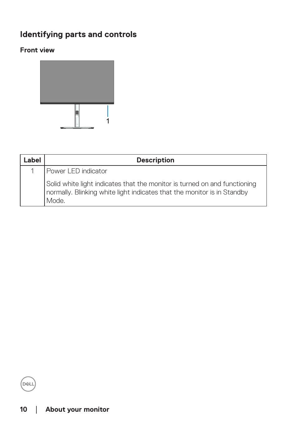 Identifying parts and controls, Front view | Dell P2723D 27" 1440p Monitor User Manual | Page 10 / 73