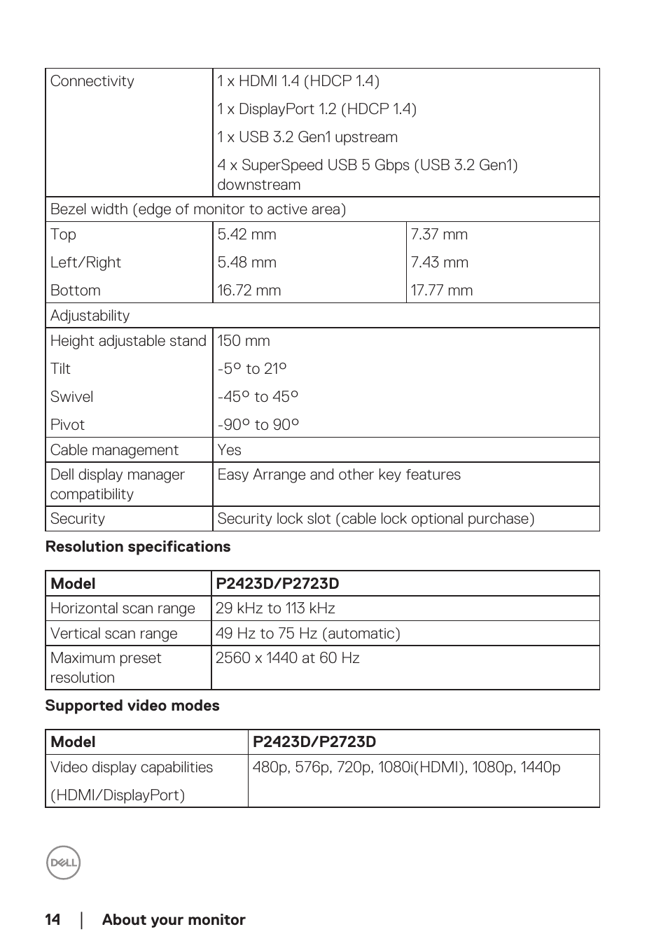 Dell P2723D 27" 1440p Monitor User Manual | Page 14 / 73