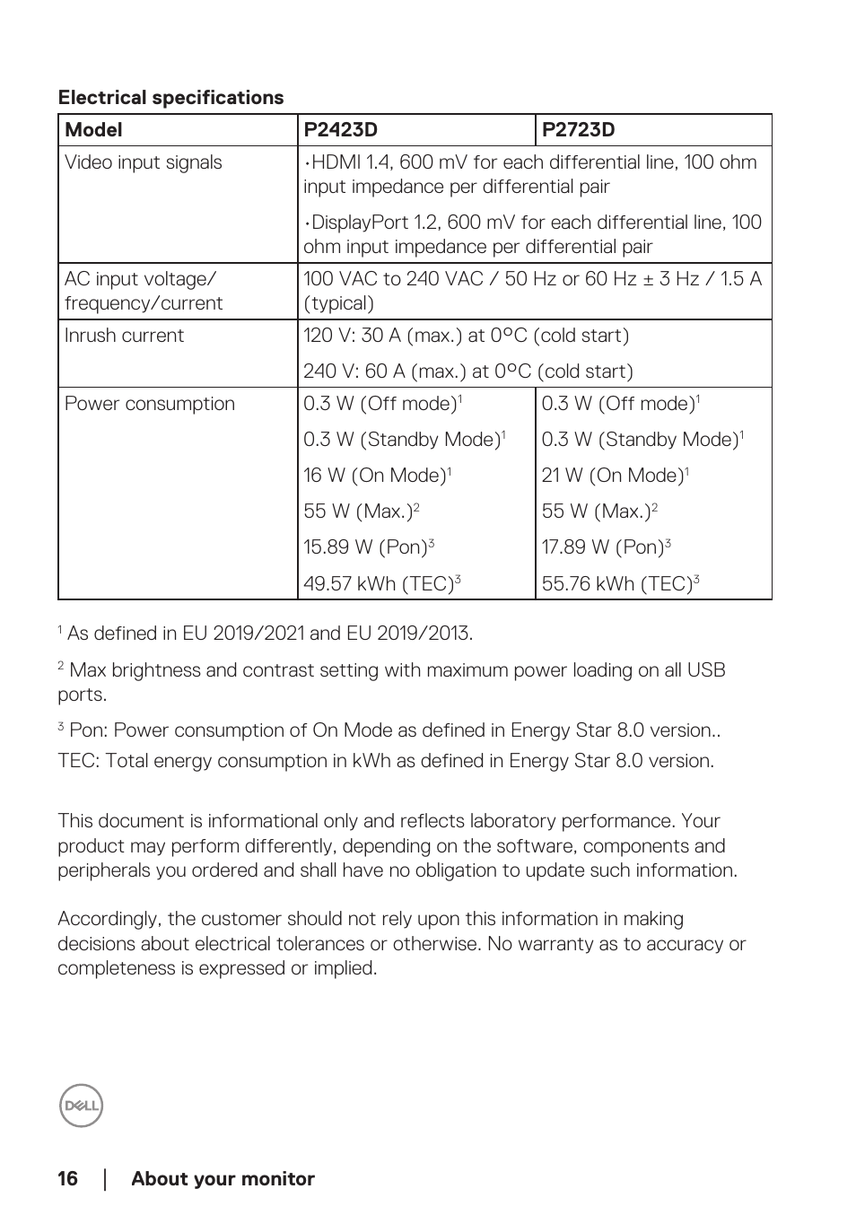 Dell P2723D 27" 1440p Monitor User Manual | Page 16 / 73