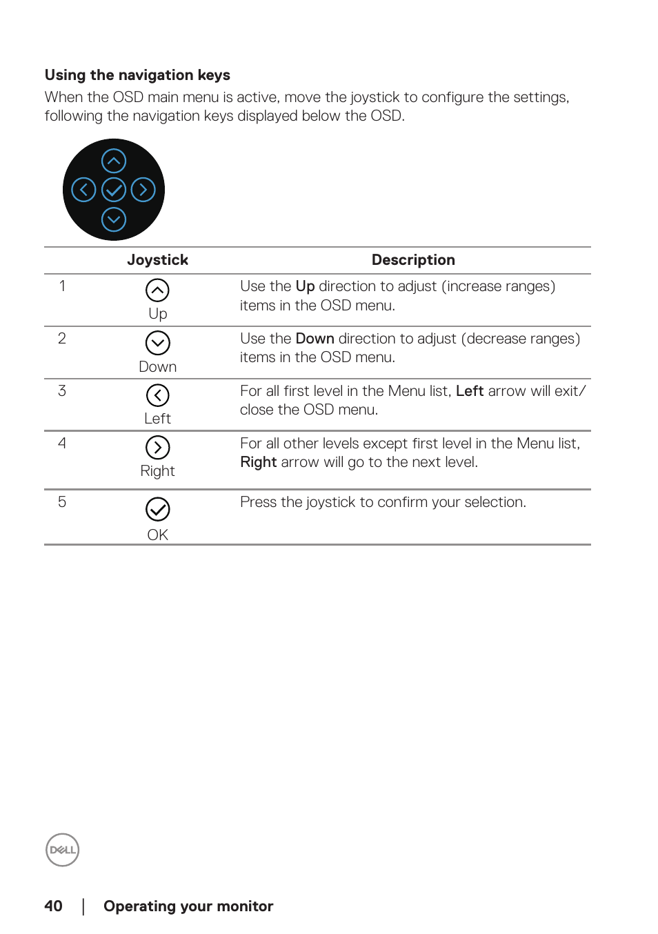 Using the navigation keys | Dell P2723D 27" 1440p Monitor User Manual | Page 40 / 73