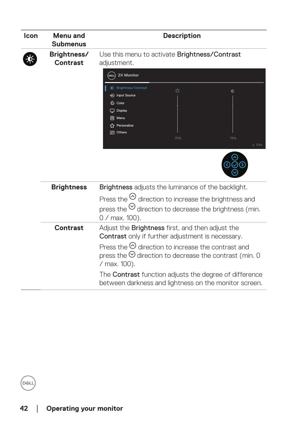 Dell P2723D 27" 1440p Monitor User Manual | Page 42 / 73