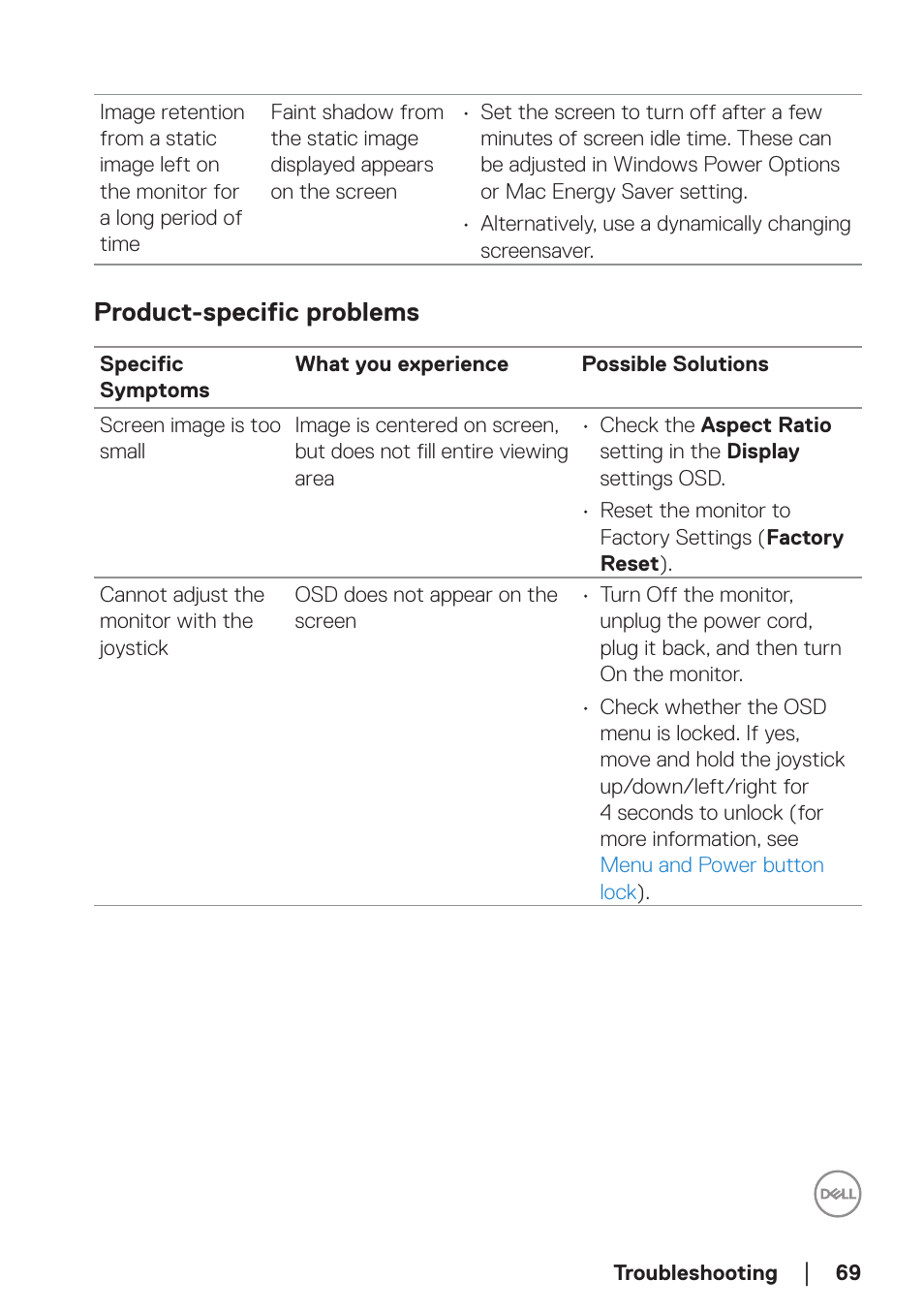 Product-specific problems | Dell P2723D 27" 1440p Monitor User Manual | Page 69 / 73