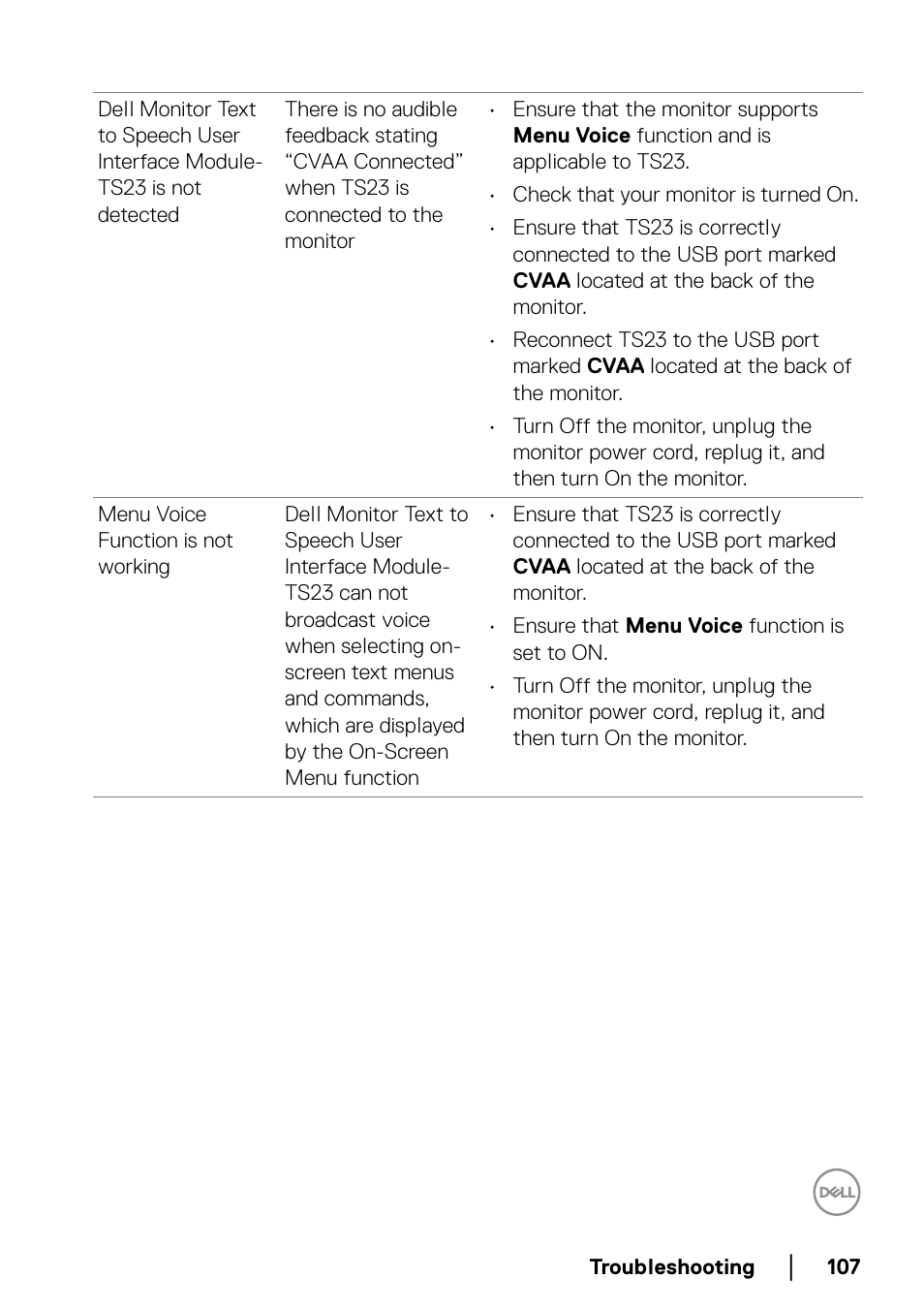 Dell C2723H 27" Video Conferencing Monitor User Manual | Page 107 / 109