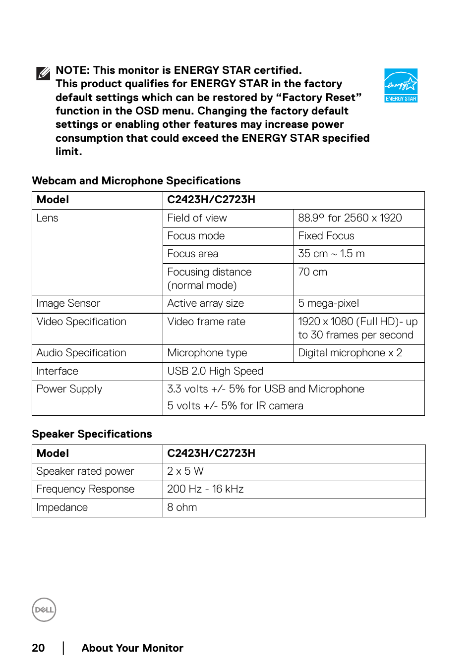 Webcam and microphone specifications, Speaker specifications | Dell C2723H 27" Video Conferencing Monitor User Manual | Page 20 / 109