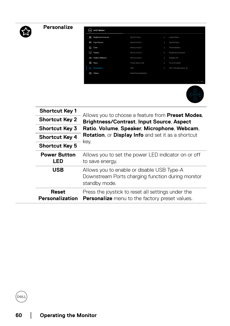 Dell C2723H 27" Video Conferencing Monitor User Manual | Page 60 / 109