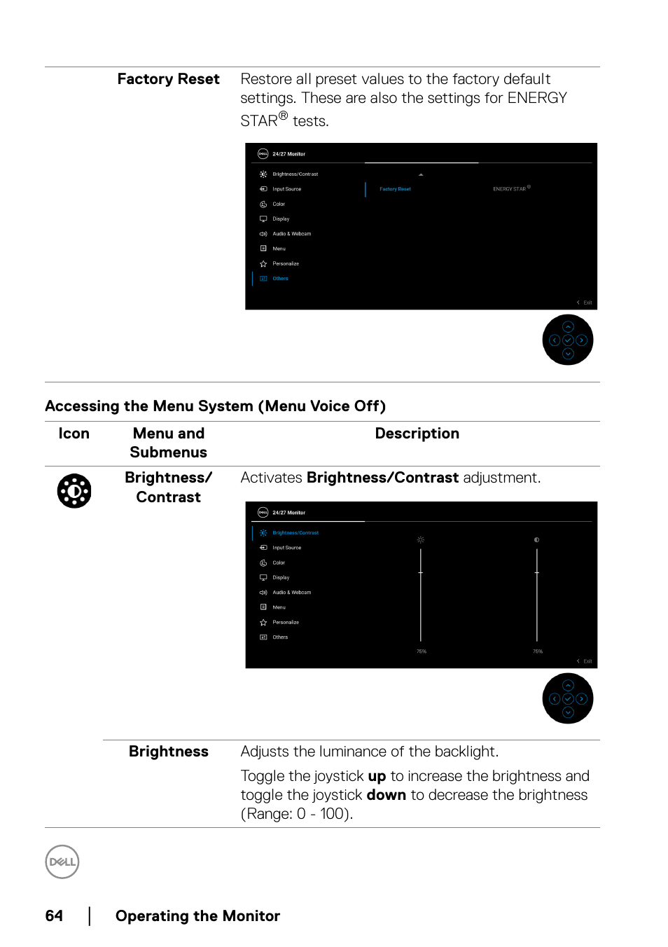 Accessing the menu system (menu voice off) | Dell C2723H 27" Video Conferencing Monitor User Manual | Page 64 / 109