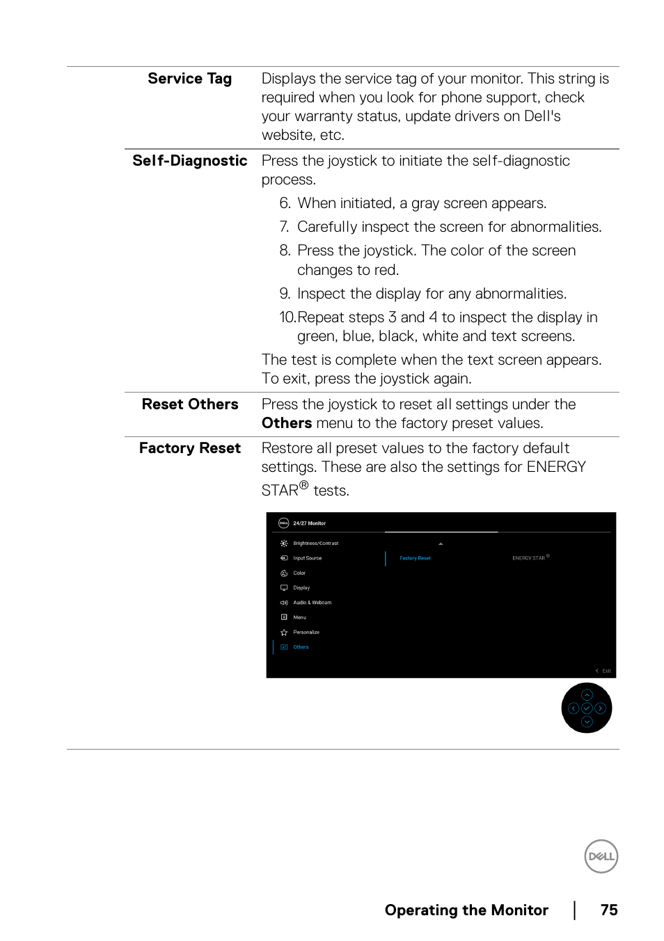 Dell C2723H 27" Video Conferencing Monitor User Manual | Page 75 / 109