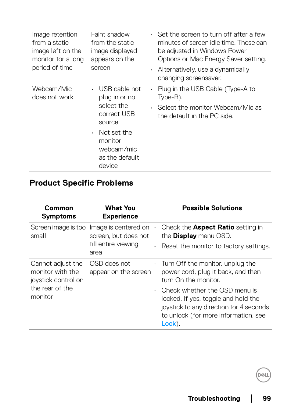 Product specific problems | Dell C2723H 27" Video Conferencing Monitor User Manual | Page 99 / 109