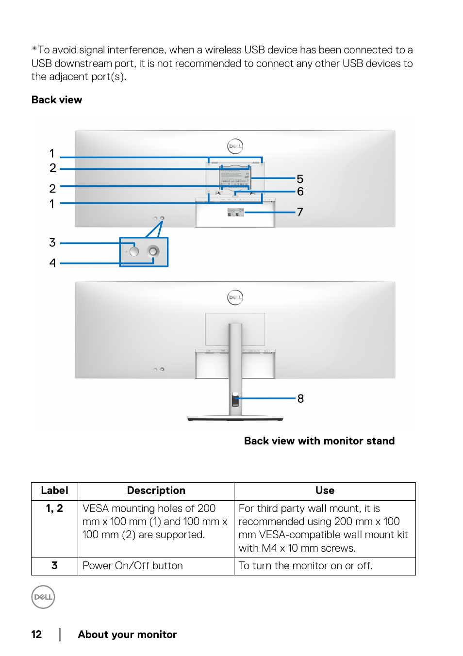 Back view | Dell UltraSharp 49 U4924DW 49" WQHD Ultrawide Curved Monitor User Manual | Page 12 / 103