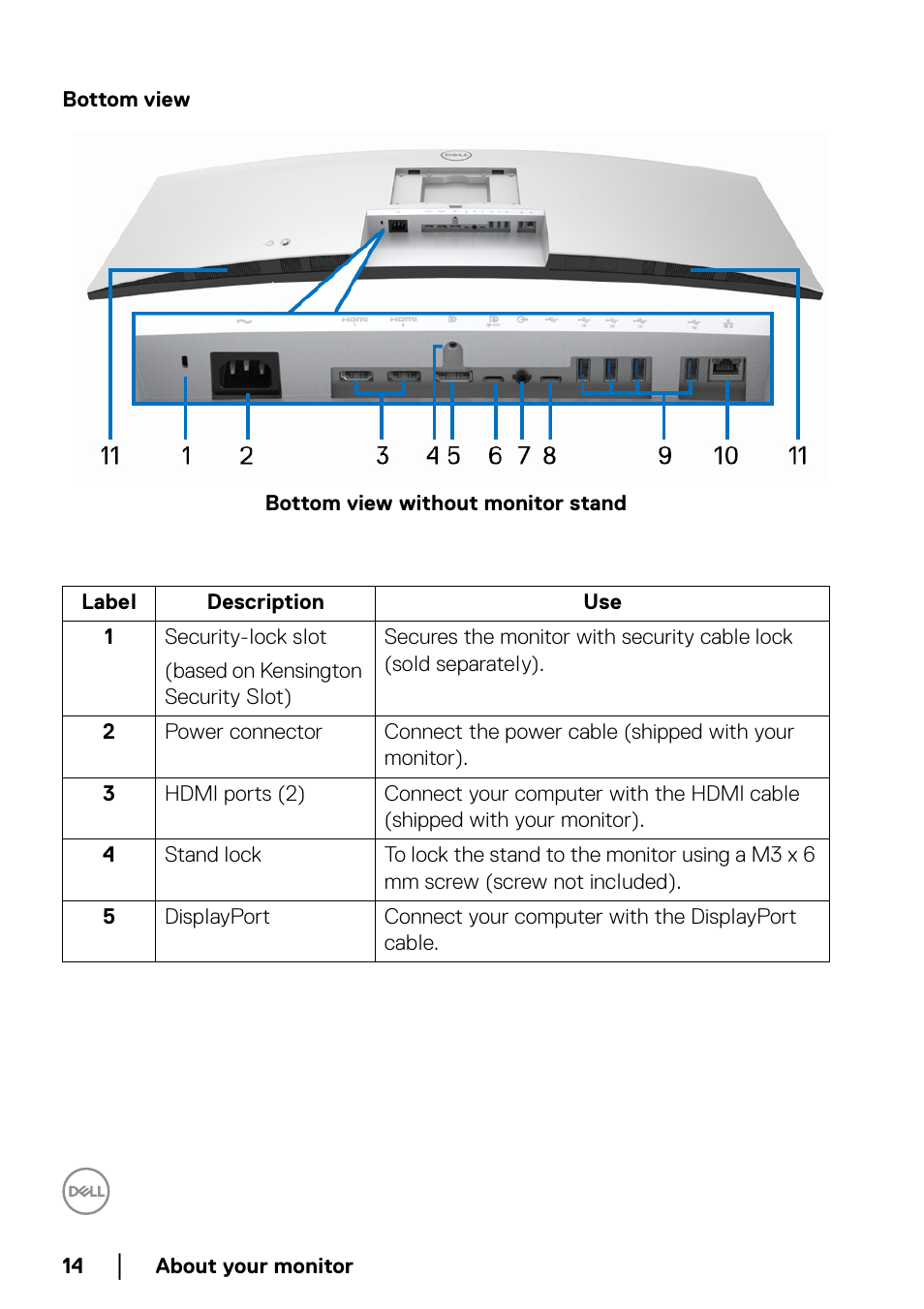 Bottom view | Dell UltraSharp 49 U4924DW 49" WQHD Ultrawide Curved Monitor User Manual | Page 14 / 103