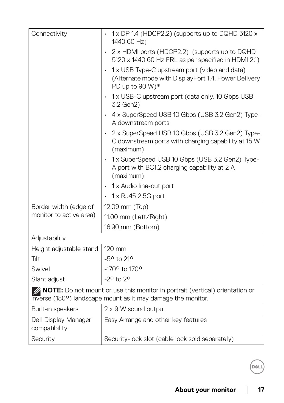 Dell UltraSharp 49 U4924DW 49" WQHD Ultrawide Curved Monitor User Manual | Page 17 / 103